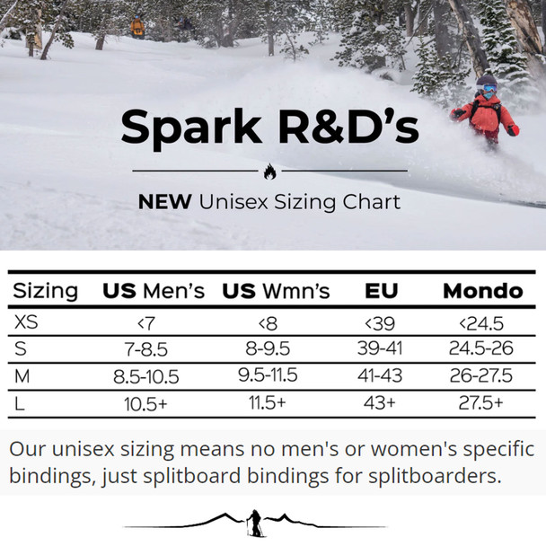 product variation Blue image