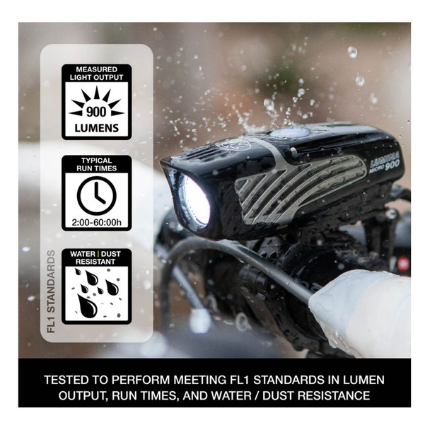 product variation NITERIDER Lumina Micro 900 Bike Headlight (7700) image