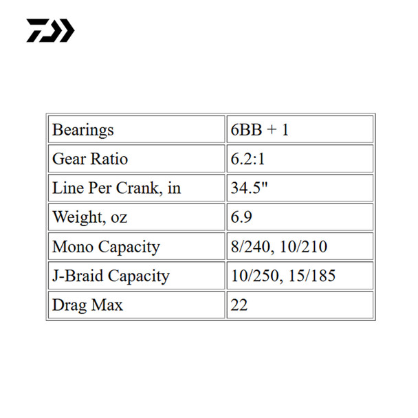 product variation FEGLT2500D-XH image