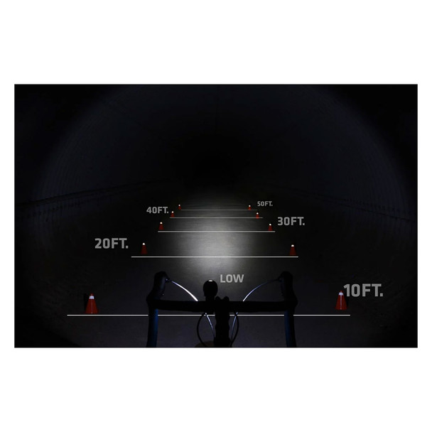 product variation NITERIDER Mako 250 LED Front Bike Headlight (5064) image