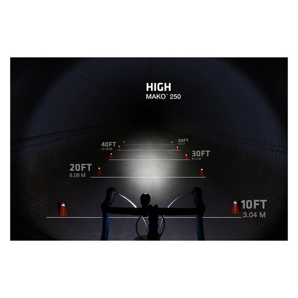 product variation NITERIDER Mako 250 And CherryBomb 100 Combo Front and Rear Light Set (7712) image