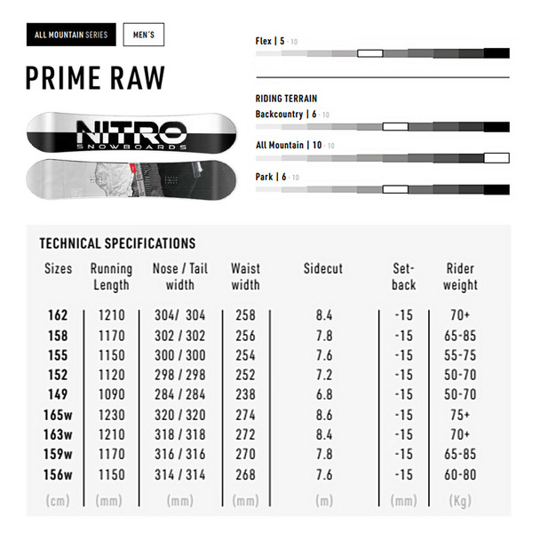 product variation NITRO 2025 Men's Prime Raw Wide Snowboard (N833029-001) image