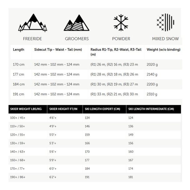 product variation VOLKL Mantra 102 Flat 24/25 Skis (V2410111.000) image