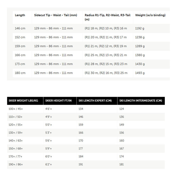 product variation VOLKL Blaze 86 Flat Mint Green 24/25 Skis (V2410137.000) image