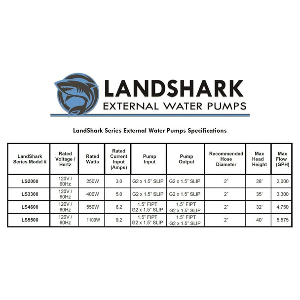 product variation 4600 GPH image