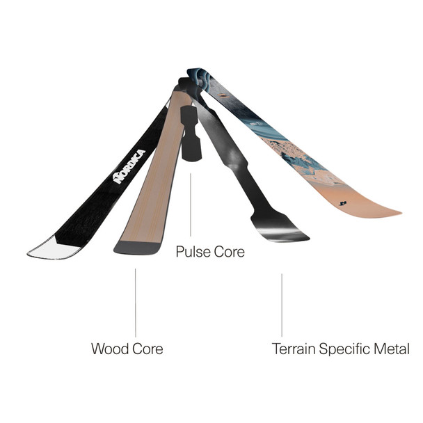 product variation NORDICA Womens Santa Ana 97 All Mountain Without Bindings Blue/Salmon Skis (0A448900001) image