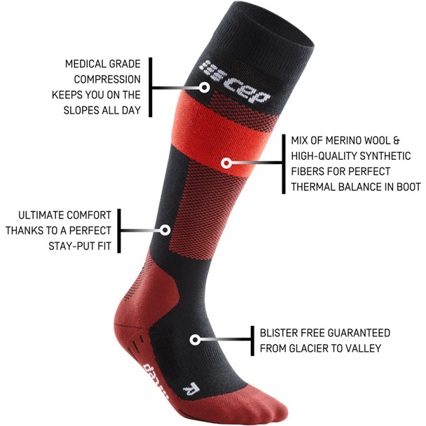 product variation Red image