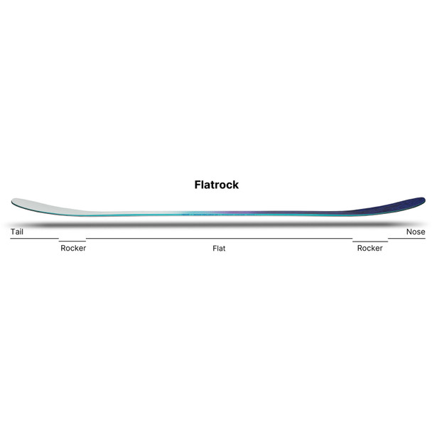 product variation NIDECKER Micron Venus Snowboard (N.24.SNY.MIF.XX) image