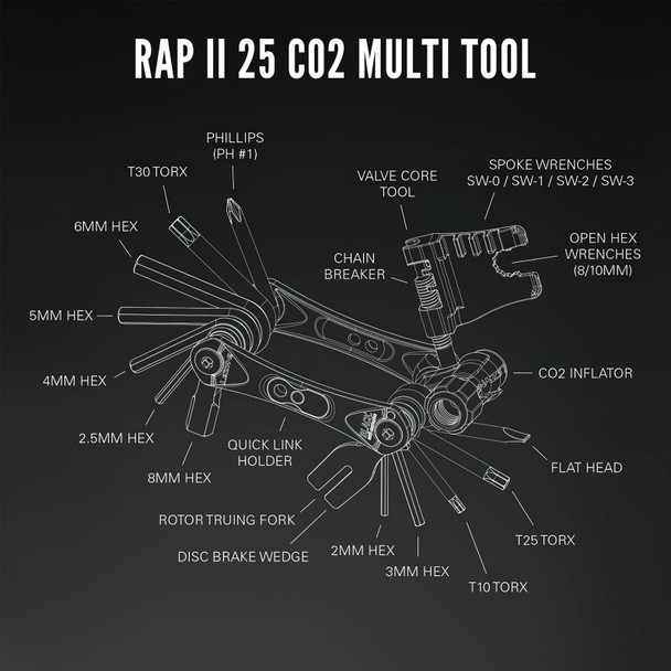 product variation LEZYNE RAP II 25 Co2 Black Multi-Tool (1-MT-RAP-V325T04) image