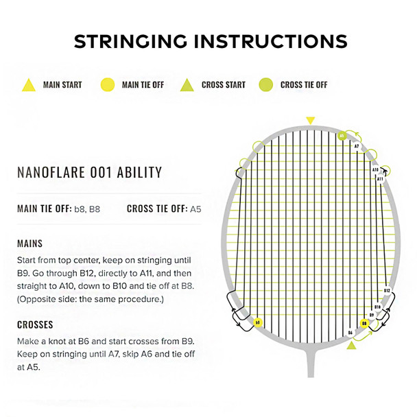 product variation YONEX Nanoflare 001 Clear White/Saxe 5UG5 Strung Badminton Racket (NF001CWS5UG5) image