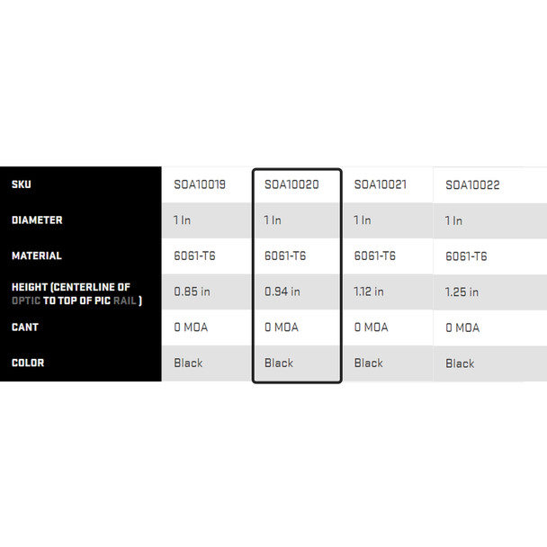 product variation SIG SAUER Alpha1 1in Medium Aluminum Black Hunting Scope Rings (SOA10020) image