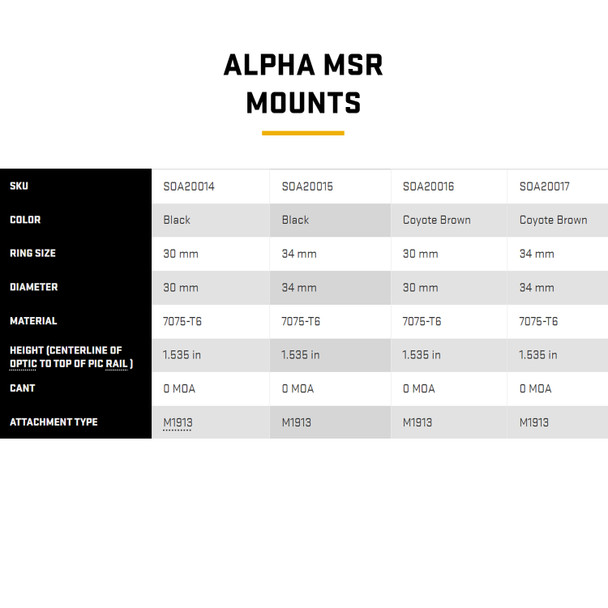 product variation SIG SAUER Alpha MSR 30mm Black Scope Mount (SOA20014) image