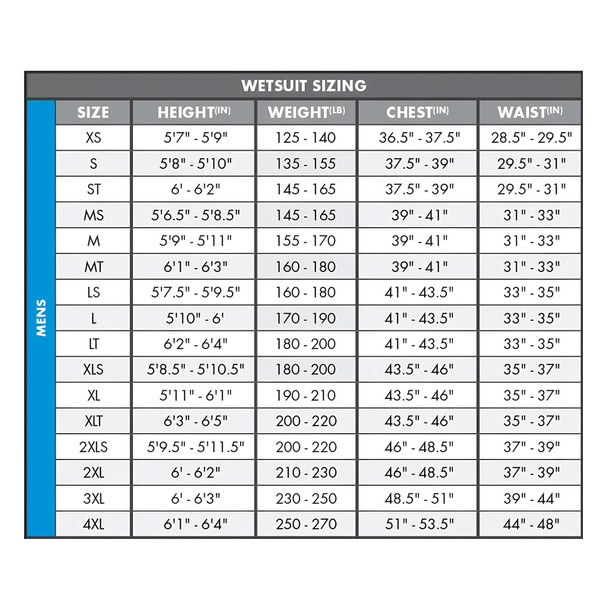 product variation O'NEILL Men's Reactor-2 1.5mm Front Zip Sleeveless Full Wetsuit (5047-A00) image