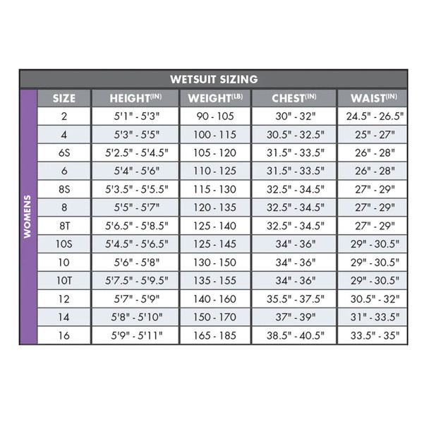 product variation O'NEILL Women's Bahia 1/0.5mm French Navy/Crisflor/French Navy Full Zip Jacket, Size: 6 (4933-HY6-6) image