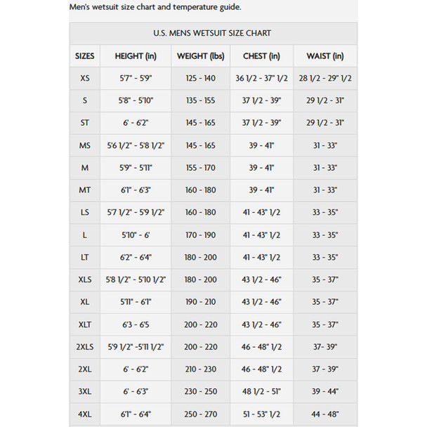 product variation O'NEILL Reactor-2 1.5mm Blk/Blk Front Zip L/S Jacket (5046-A00) image