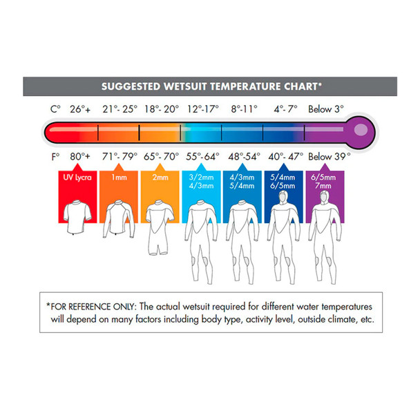 product variation O'NEILL Reactor-2 1mm Blk/Blk/Blk S/S Top (5081-A05) image