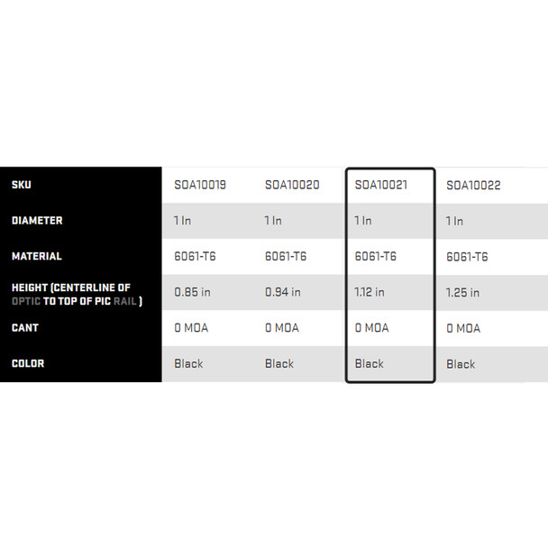 product variation SIG SAUER Alpha1 1in High 1.12in Aluminum Matte Black Scope Rings (SOA10021) image