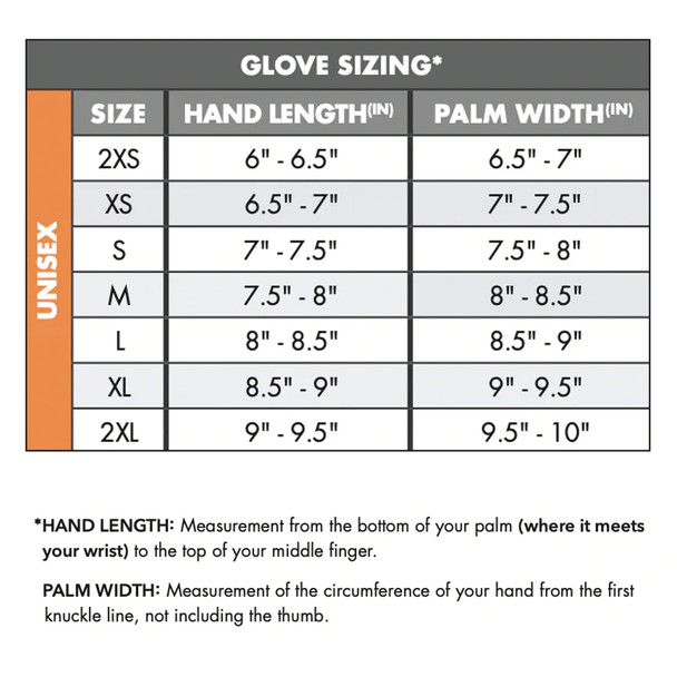 product variation O'NEILL Psycho Tech 5mm Black Gloves (5105-002) image