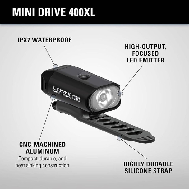 product variation LEZYNE Mini Drive 400XL Gloss Black Front Bike Light (1-LED-24F-V204) image