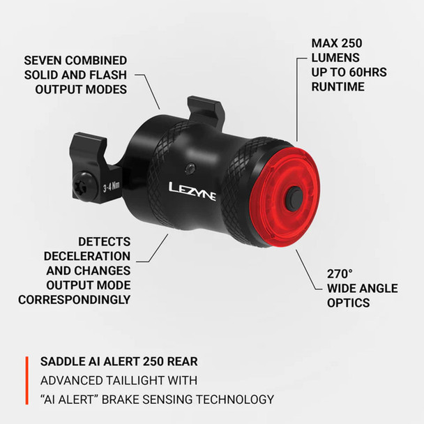 product variation LEZYNE Saddle Ai Alert 250 Rear Satin Black Bicycle Light (1-LED-41R-V137) image
