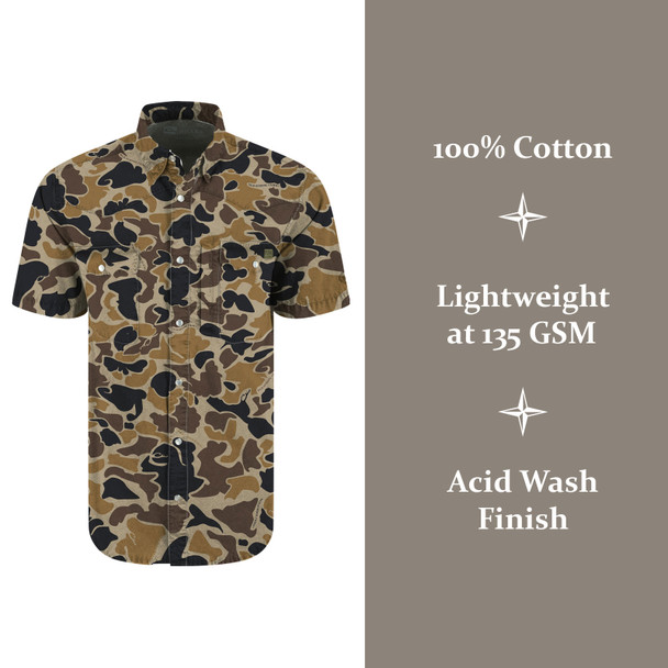 product variation Old School image