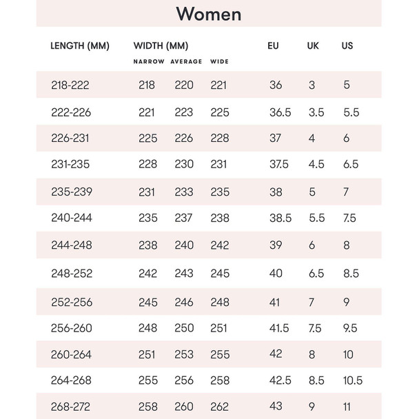 product variation Berry image