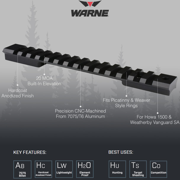 product variation WARNE Howa/Vanguard SA Mountain Tech 20MOA Tactical Rail (7650-20MOA) image