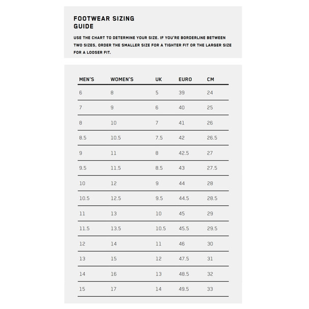 product variation Ranger image