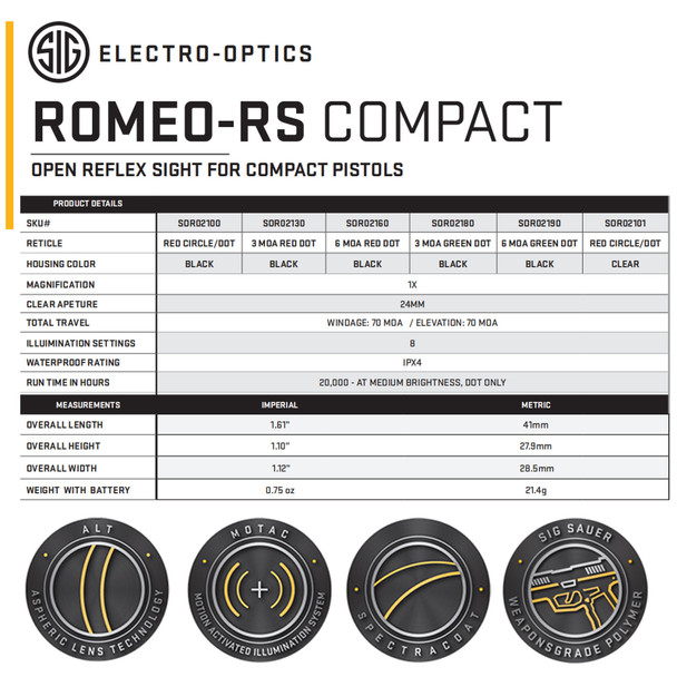 product variation SIG SAUER Romeo-RS Compact Red Dot Sight w/ Circle Dot Reticle (SOR02100) image