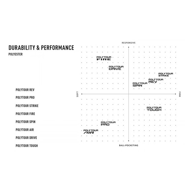product variation Bright Orange image