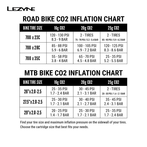 product variation Red image