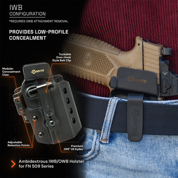product variation For FN 509 & 502 Series image