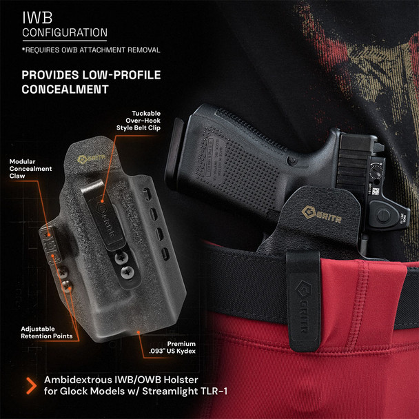 product variation For Glock Models w/ TLR-1 image