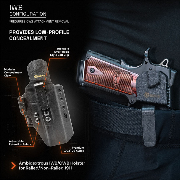 product variation For Railed/Non-Railed 1911 image