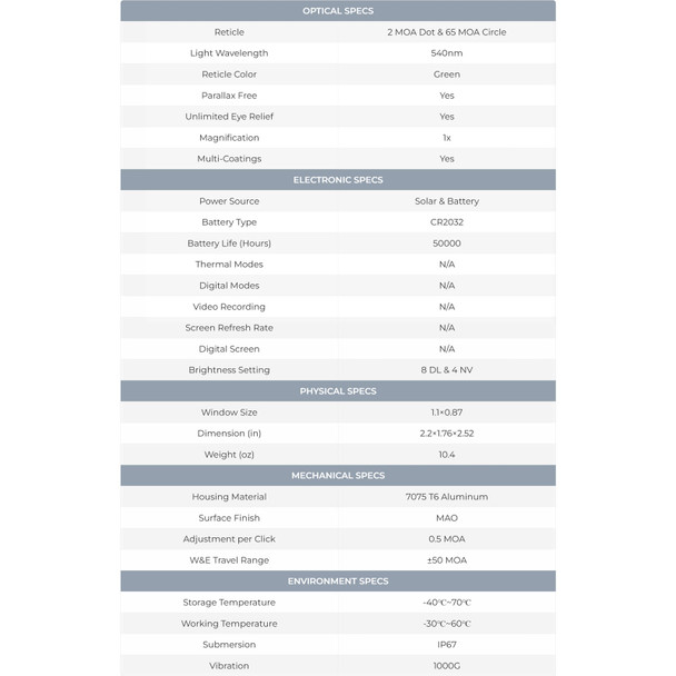 product variation Reticle: Green 2 MOA Dot & 65 MOA Circle image