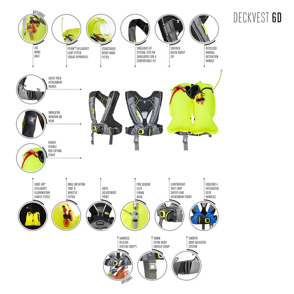 product variation Citrus Yellow image