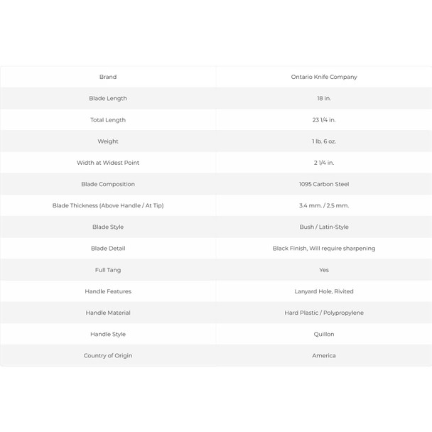 product variation ONTARIO KNIFE COMPANY Military Jungle Machete (ON18) image