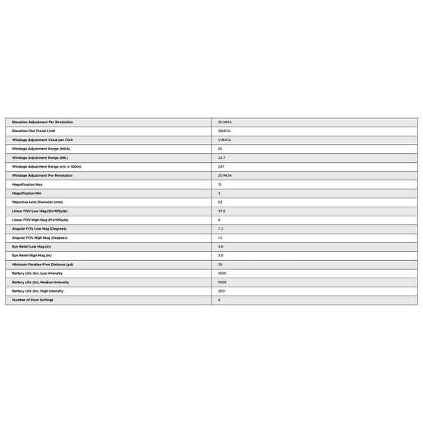 product variation LEUPOLD VX-5HD Gen 2 3-15x56 30mm CDS-SZL2 Side Focus Illum FireDot Twilight Hunter Hunting Riflescope (183855) image