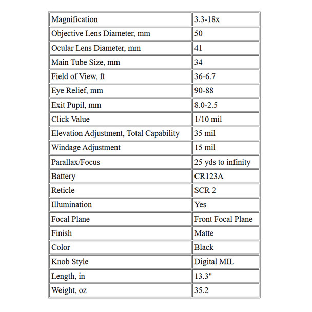 product variation BURRIS XTR PS 3.3-18x50mm Illuminated SCR 2 Reticle Riflescope (201220) image