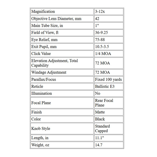 product variation Ballistic E3 Reticle image