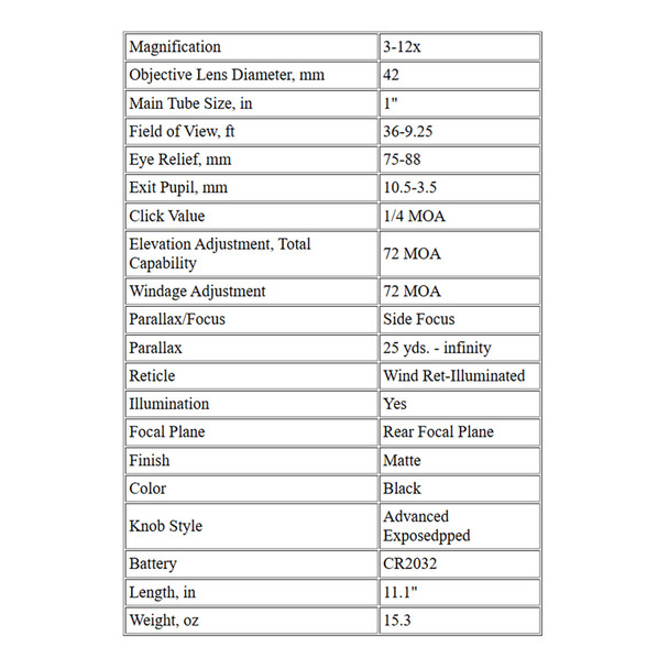 product variation Wind Ret-Illuminated Reticle image