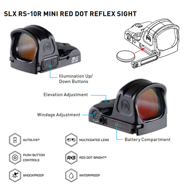 product variation PRIMARY ARMS SLx RS-10R 3 MOA Dot Reticle Mini Reflex Sight (PA-SLX-RS-10R) image