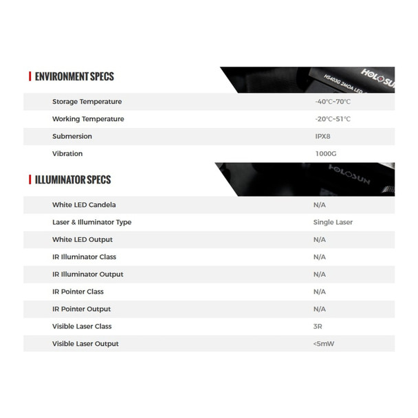 product variation HOLOSUN IRIS-GR1 Compact Remote Cable Switch Green Laser (IRIS-GR1) image