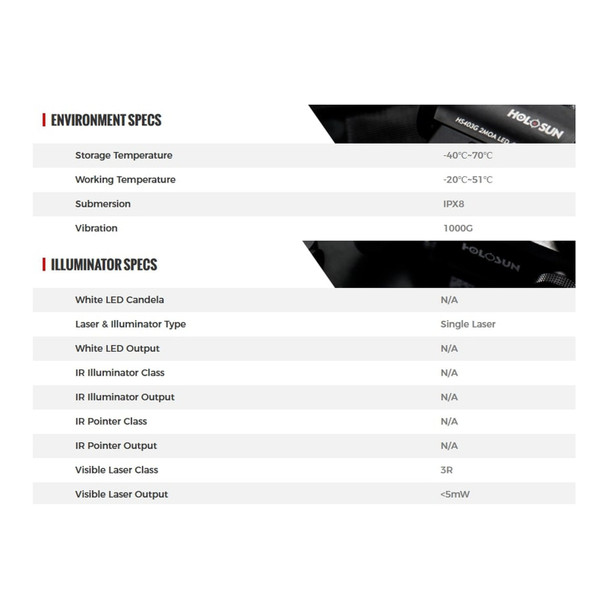 product variation HOLOSUN IRIS-RD1 Compact Remote Cable Switch Red Laser (IRIS-RD1) image