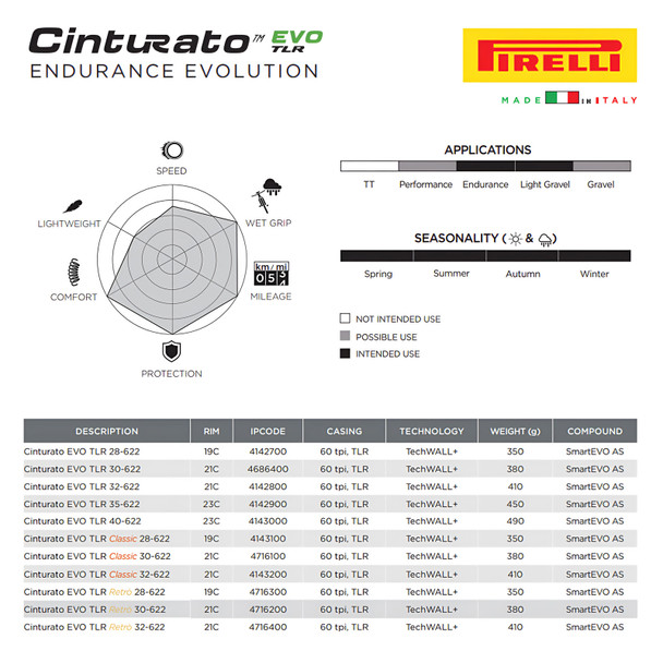 product variation Black image