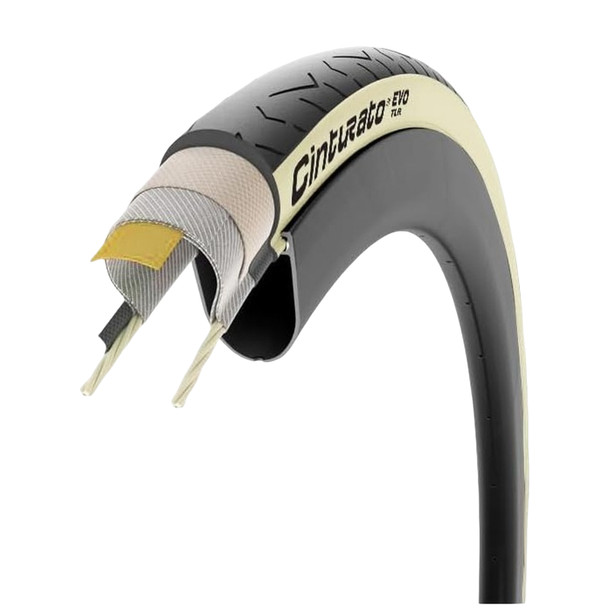 product variation Retro image