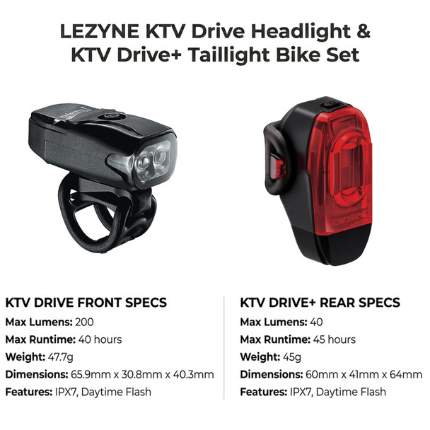 product variation LEZYNE KTV Drive/KTV Drive+ Black/Black Pair Bike Lights (1-LED-12P-V704) image