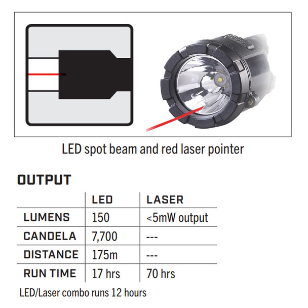 product variation STREAMLIGHT Dualie 3AA Laser Black Flashlight (68762) image