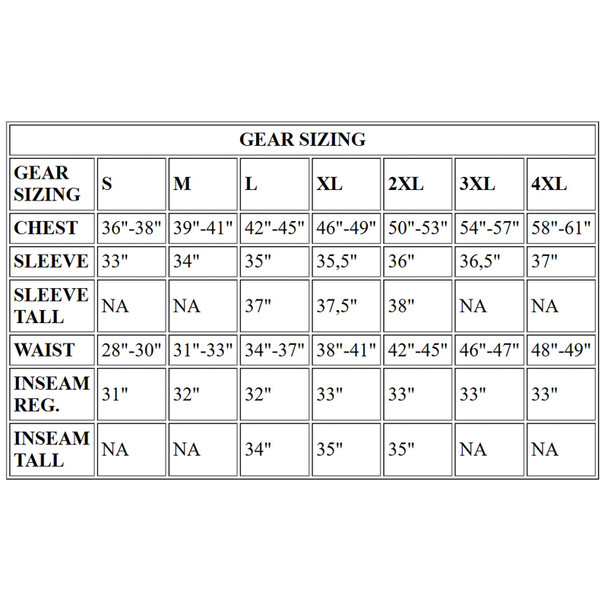product variation Wetlands image