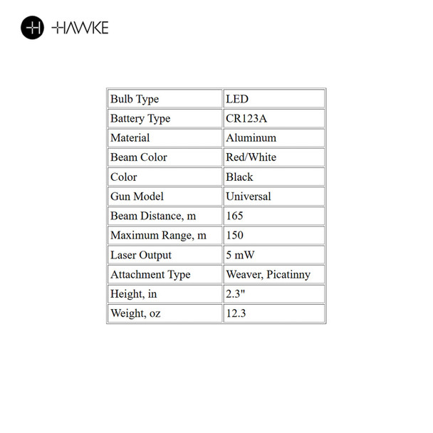 product variation HAWKE Laser/LED Foregrip Flashlight (43111) image